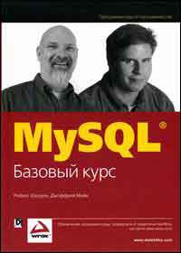 , .  .: MySQL:  