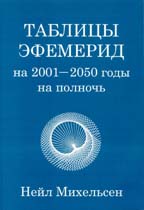 , :    2001-2050 .  