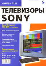 [ ]:  SONY