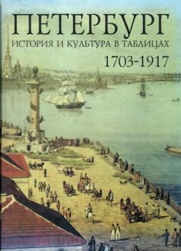, ..: . 1703 - 1917.     
