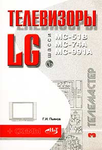 , ..:  LG. : MC - 51B, MC - 74A, MC - 991A