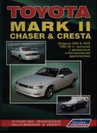 [ ]: Toyota Mark II Chaser & Cresta