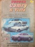 [ ]: Toyota Camry & Vista.  1983-1995 .      . ,    